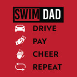 Swim Dad List Transfer